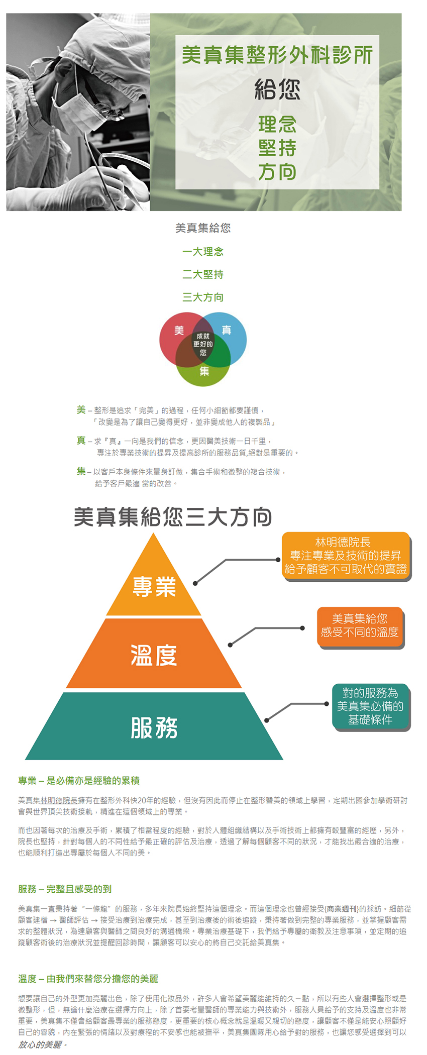 美真集整形外科診所